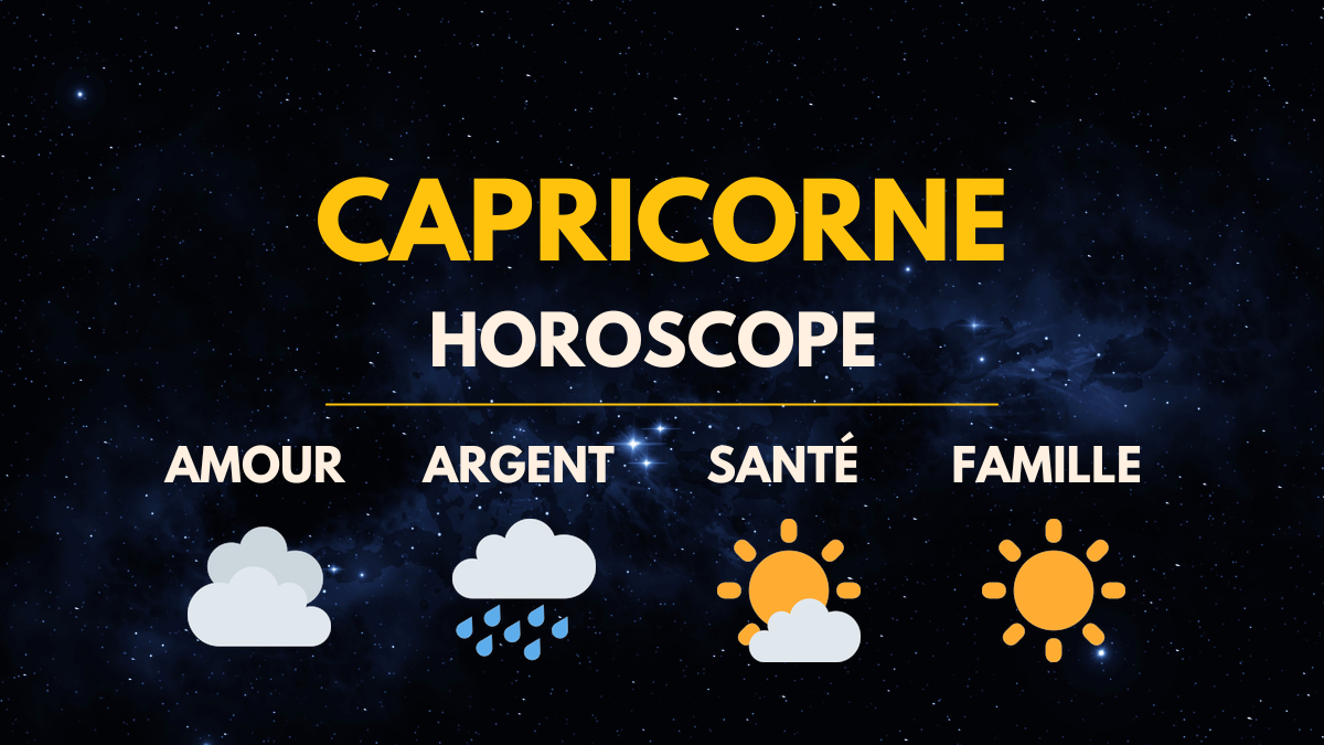 Horoscope du jour. Capricorne : Votre patience sera-t-elle mise à l’épreuve ? (15 février 2024)