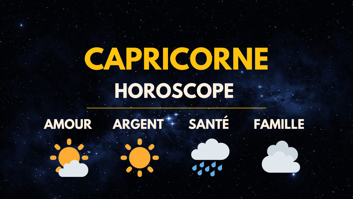 Horoscope du jour. Capricorne : Votre journée est-elle sous de bons auspices ? (17 février 2024)”