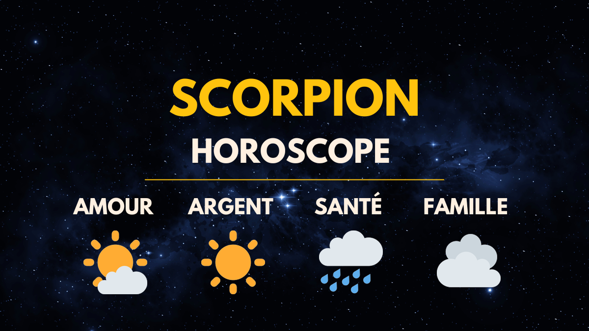 Horoscope du jour. Scorpion : Êtes-vous prêt à accueillir de grands changements? (20 février 2024)
