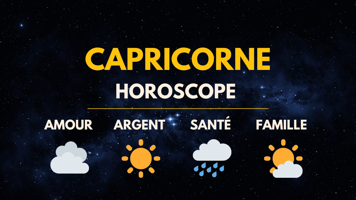 Horoscope du jour. Capricorne : Prendrez-vous soin de vous ? (23 Février 2024)