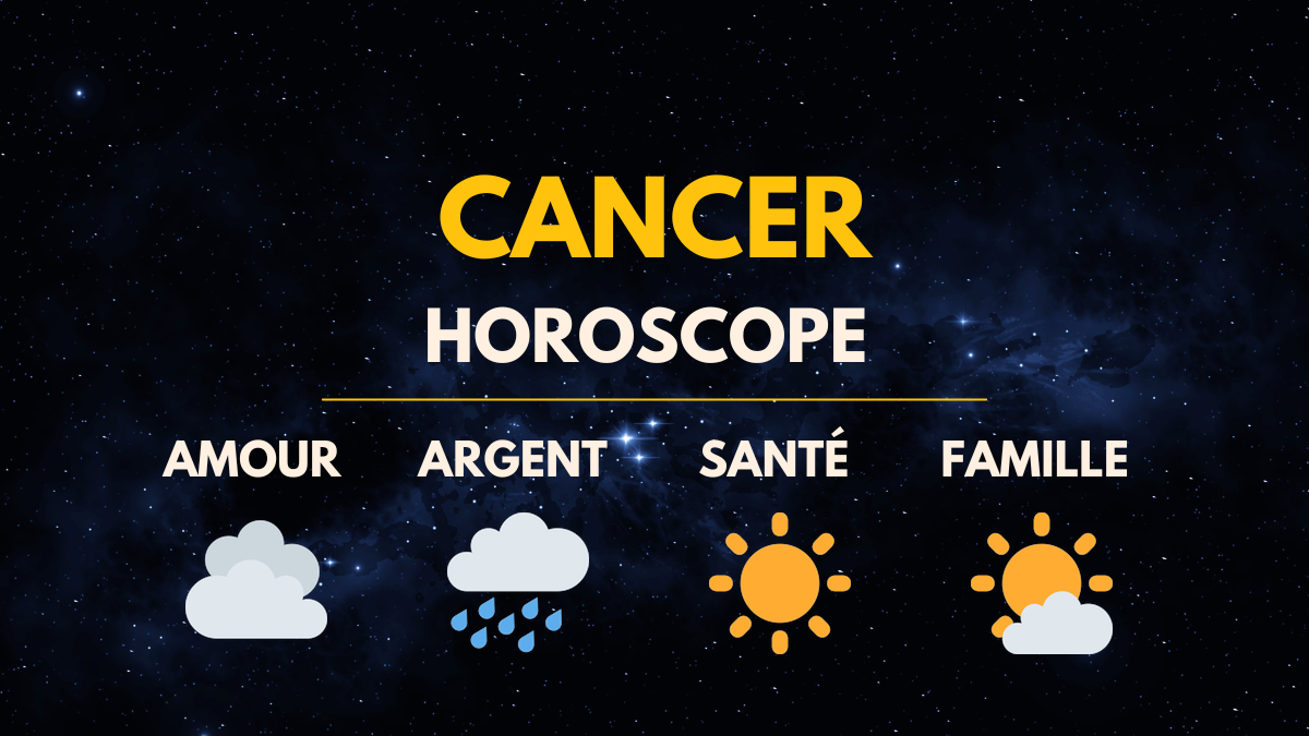 Horoscope du jour. Cancer : Votre santé sera-t-elle votre force aujourd’hui ? (24 février 2024)