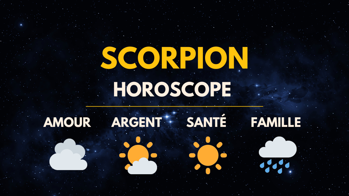 Horoscope du jour. Scorpion : Êtes-vous prêt à affronter les changements? (26 février 2024).