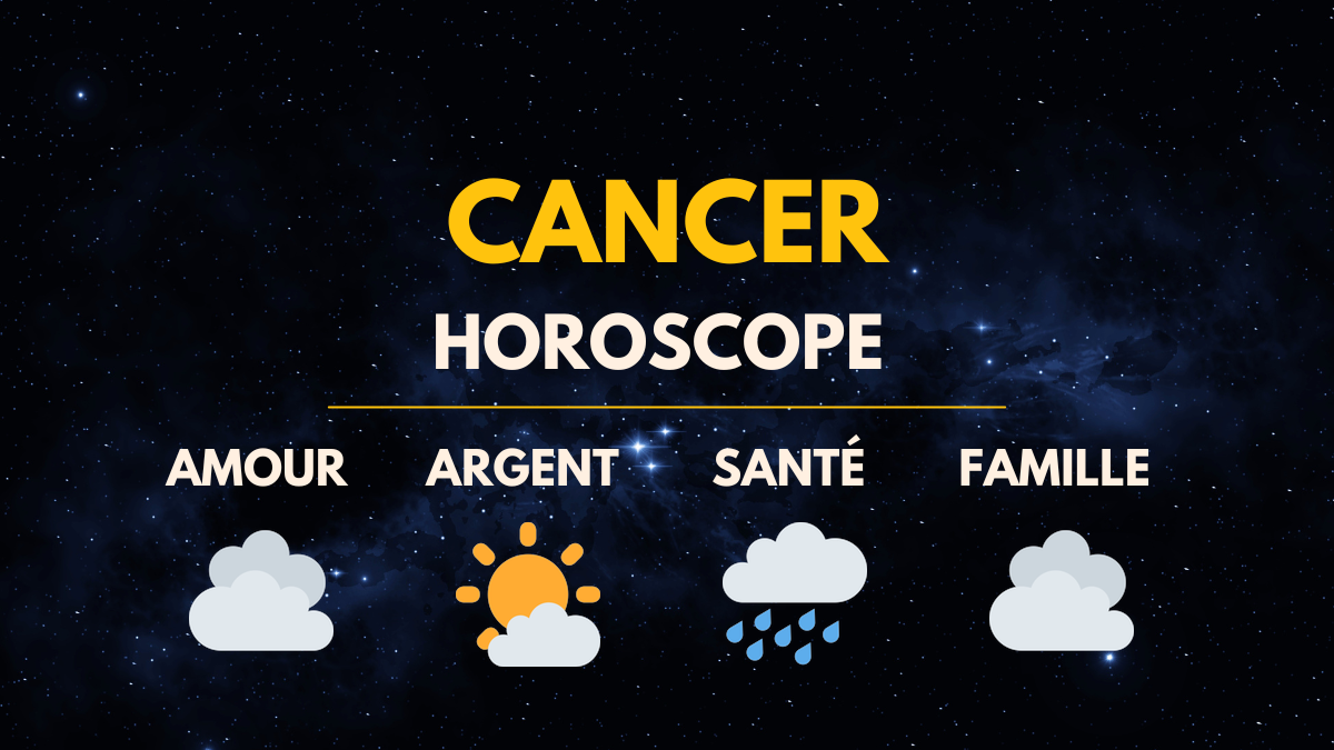 Horoscope du jour. Cancer : Êtes-vous prêt à relever les défis de février ? (27 février 2024)