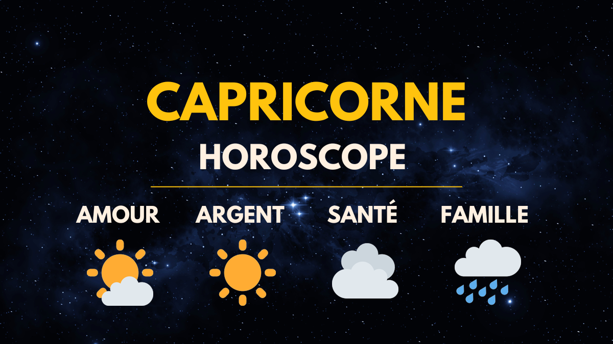 Horoscope du jour. Capricorne : Que vous réserve votre ciel astral aujourd’hui ? (27 février 2024).