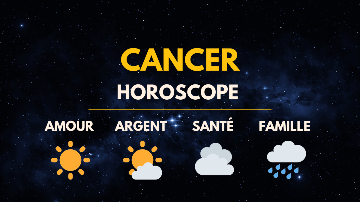 Horoscope du jour. Cancer : Serez-vous surpris par l’Amour aujourd’hui ? (29 février 2024)