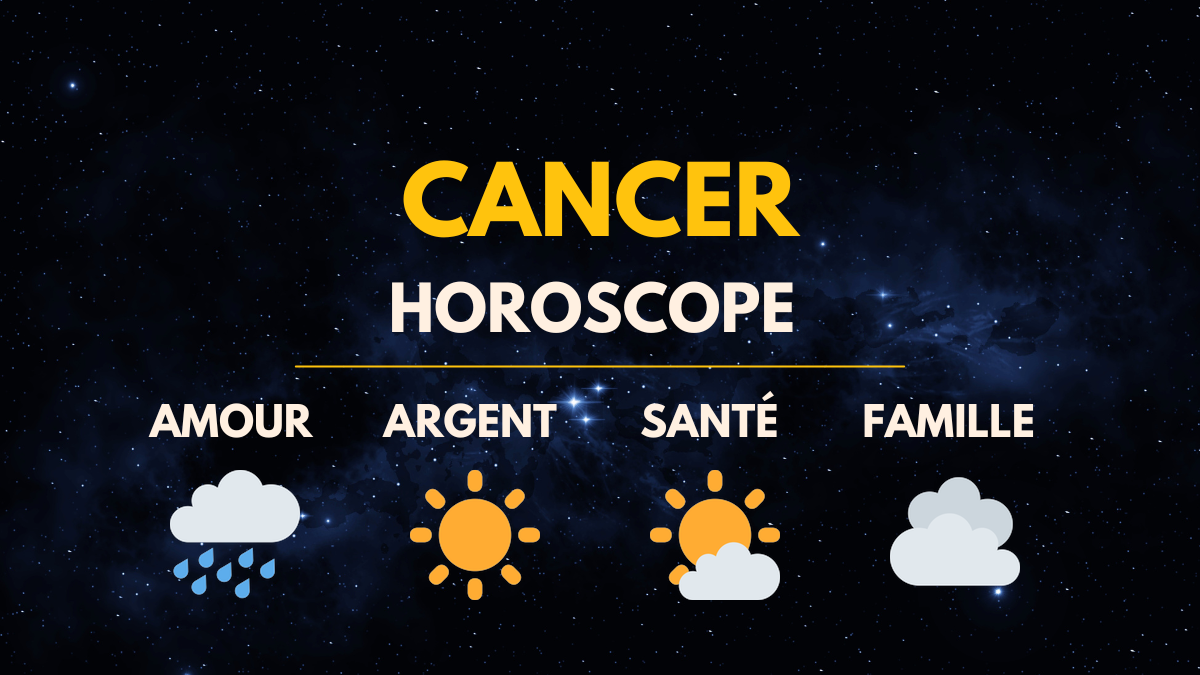 Horoscope du jour. Cancer : Votre couple survit-il à la tension des étoiles ? (02 mars 2024)