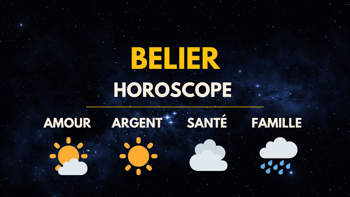 Horoscope Bélier du 06 mars 2024